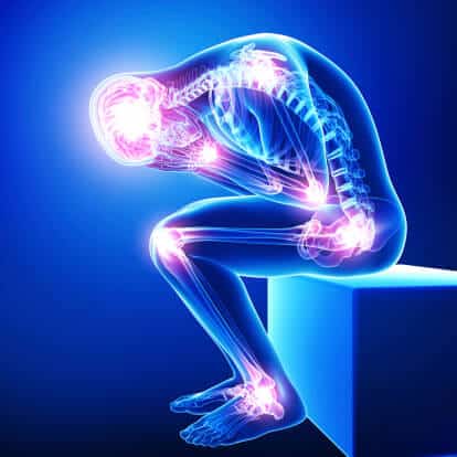 Common Types of Injuries