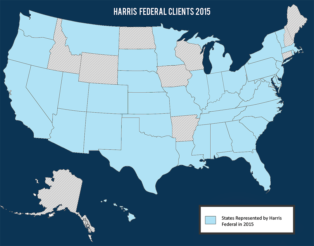 harris federal law firm