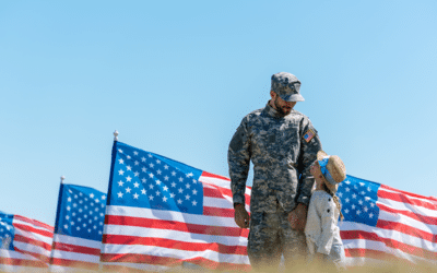 VA Disability–The Requirements and Benefits