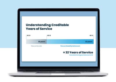 Understanding Creditable Years of Service